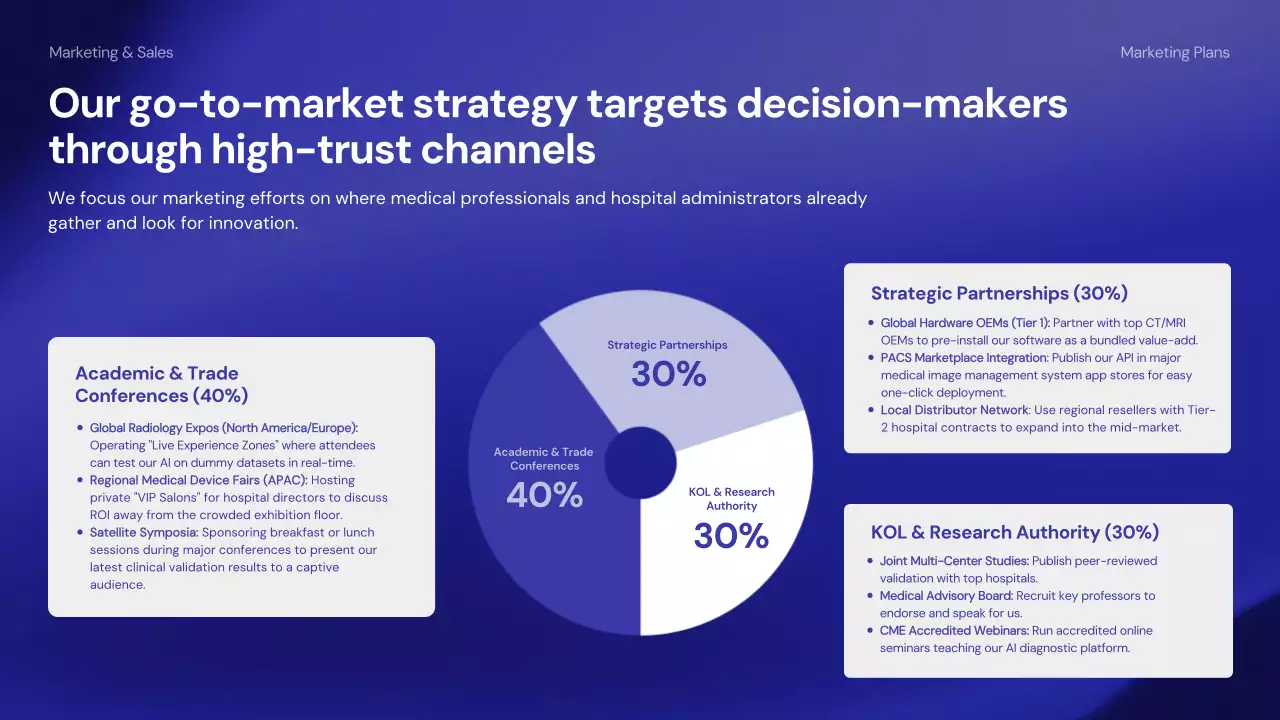 파란색 현대 의학 가이드