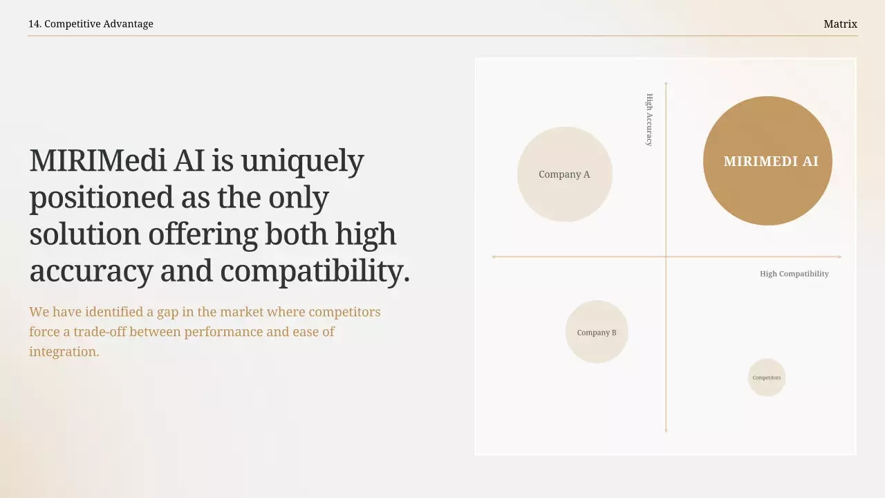 베이지색 현대 방사선학 프레젠테이션