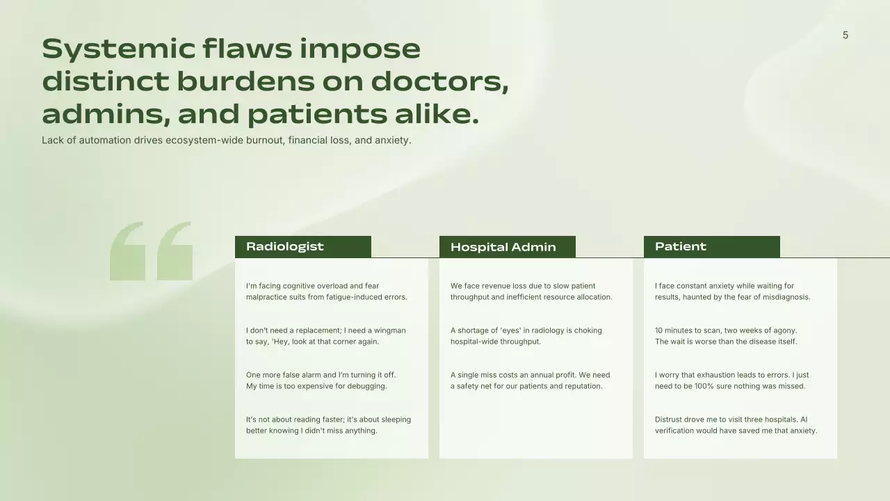 친환경 미니멀리스트 AI 방사선과 사업