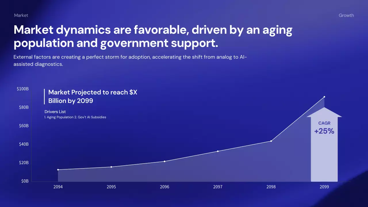 파란색 현대 의학 가이드