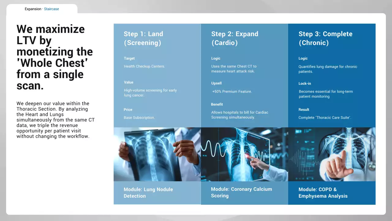 블루 클린 AI 진단 사업