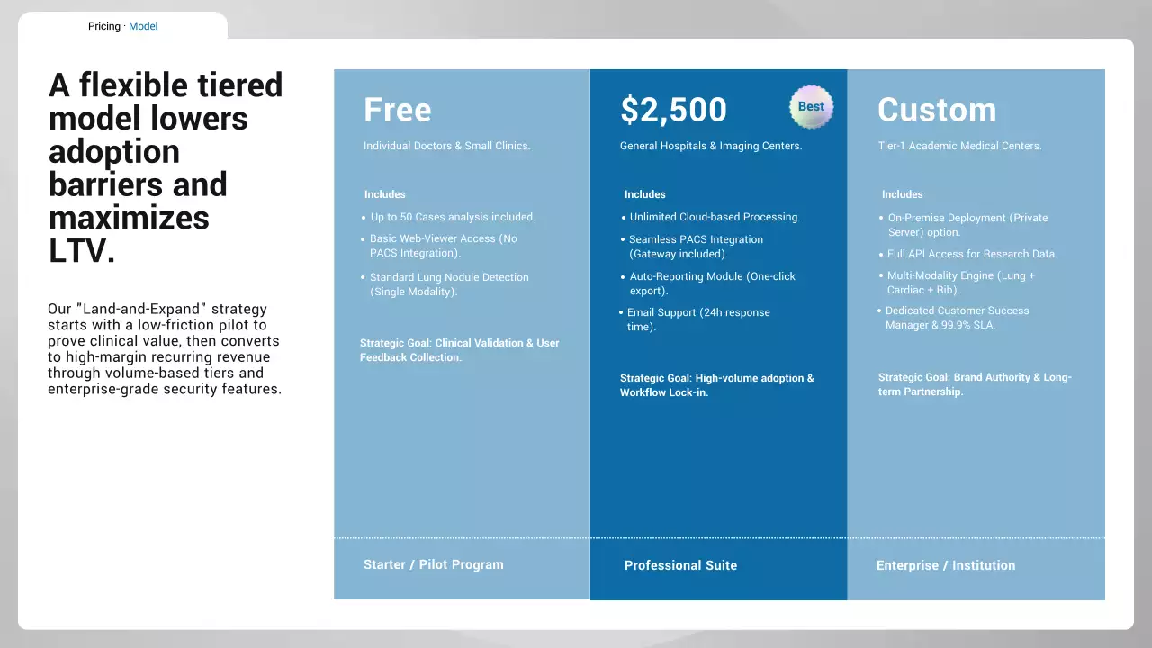 블루 클린 AI 진단 사업
