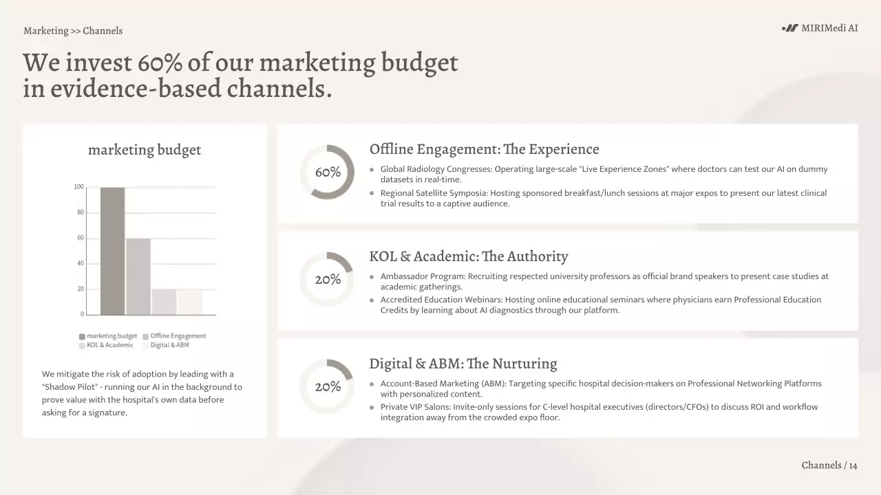 베이지색 미니멀리스트 AI 진단 비즈니스