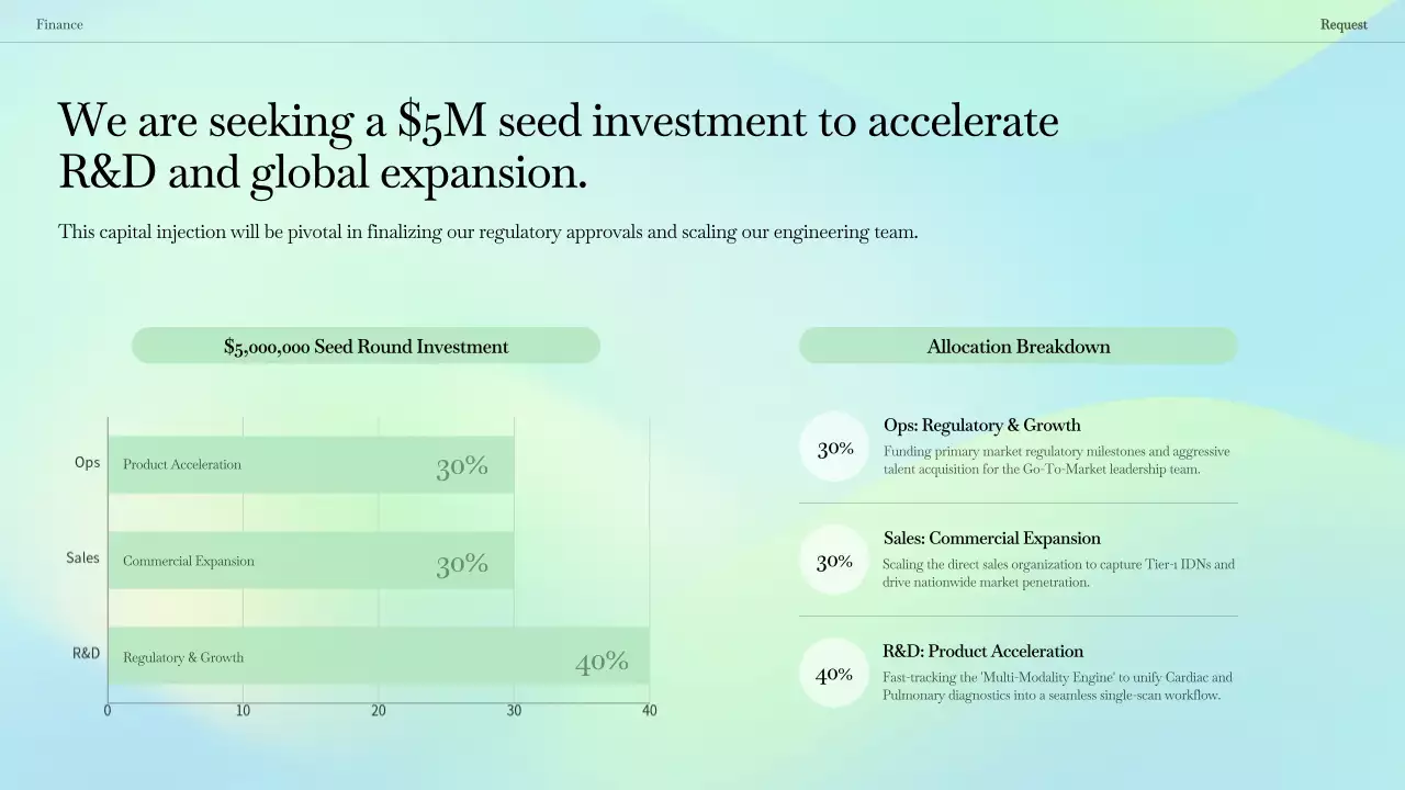 블루 모던 의료 AI 가이드