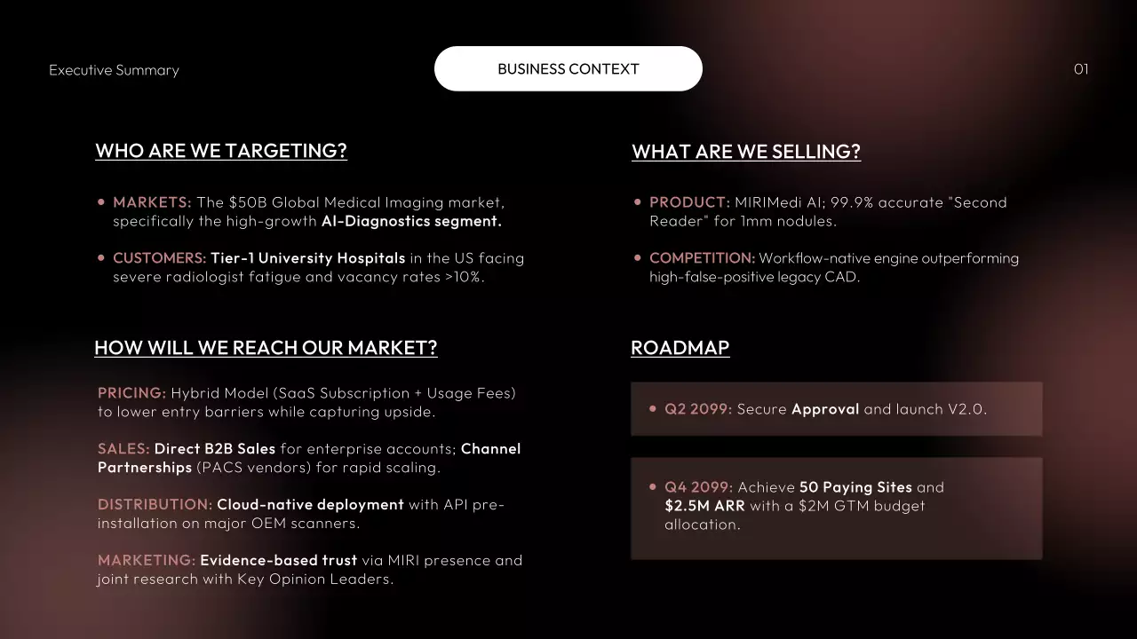 레드 모던 AI 전략 계획