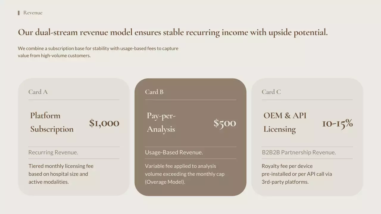 베이지색 최소형 AI 방사선 가이드