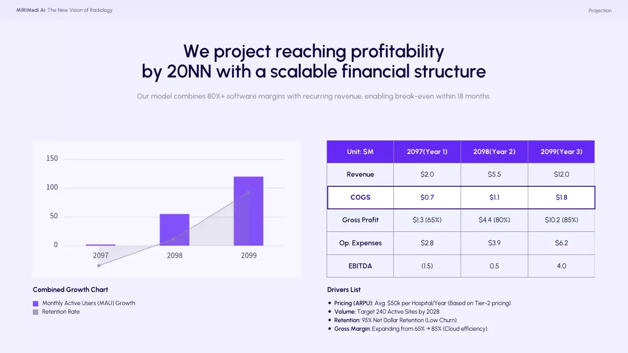 파란색 최신 방사선학 프레젠테이션