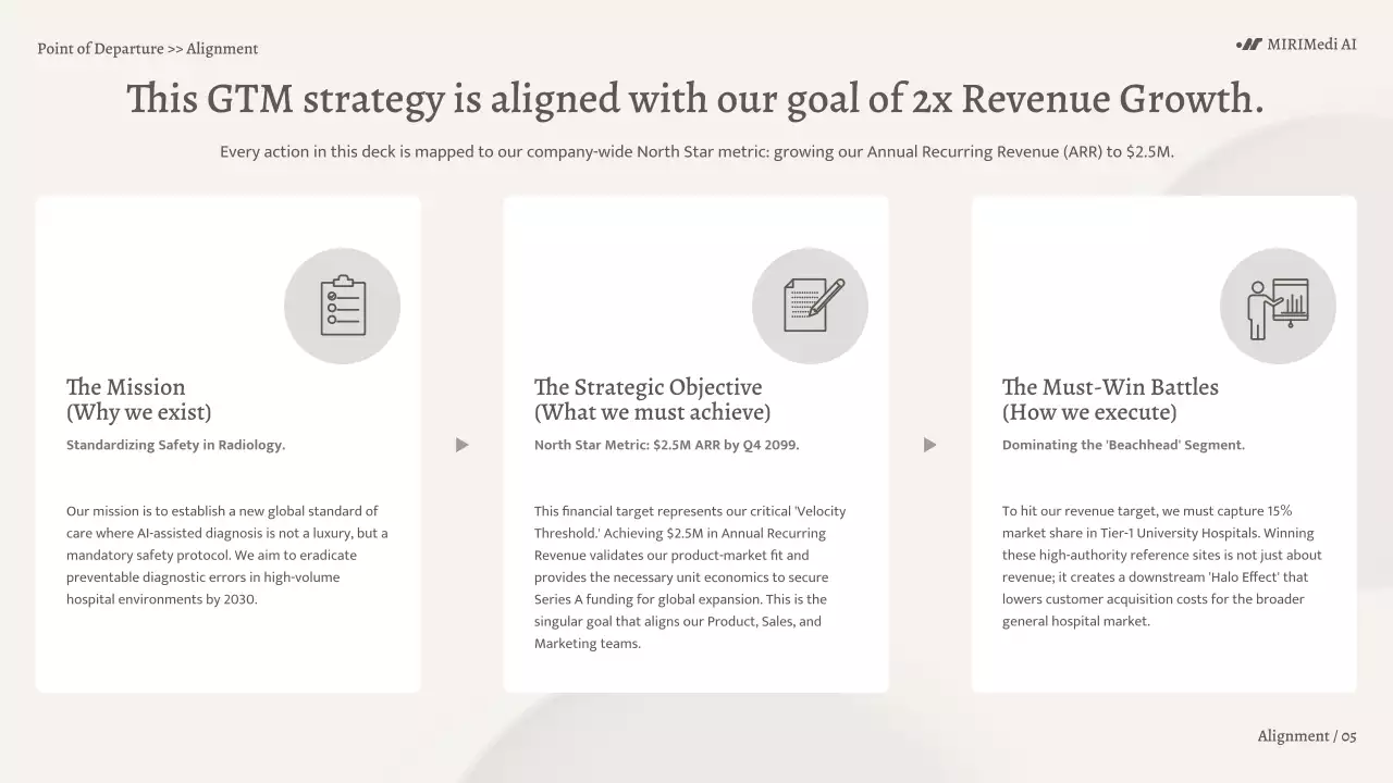 베이지색 미니멀리스트 AI 진단 비즈니스