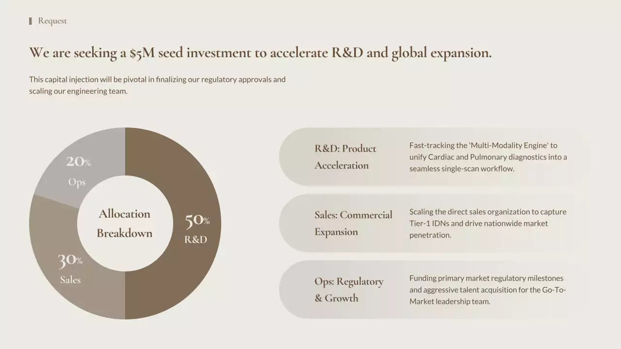 베이지색 최소형 AI 방사선 가이드