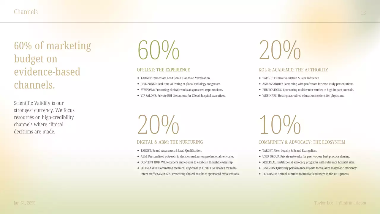 베이지색 깨끗한 AI 진단 사업