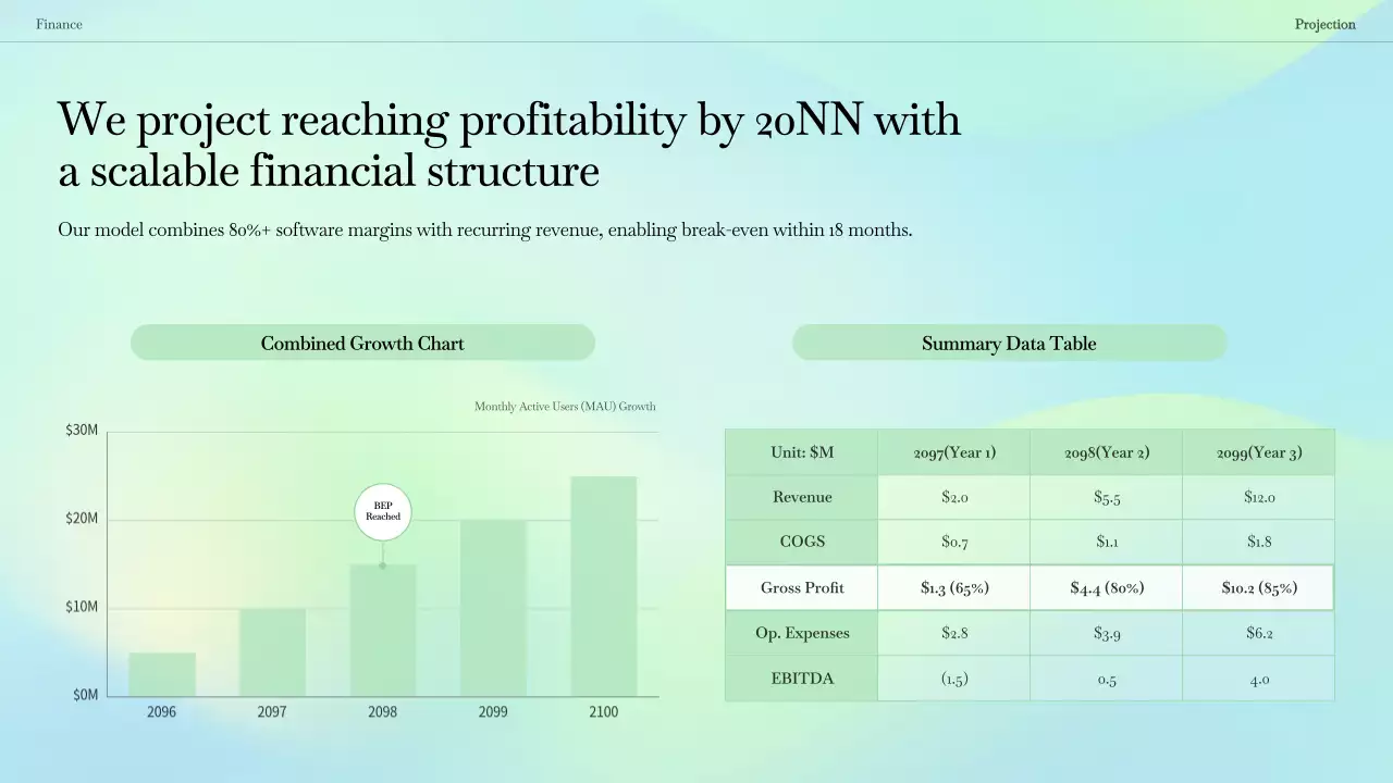 블루 모던 의료 AI 가이드