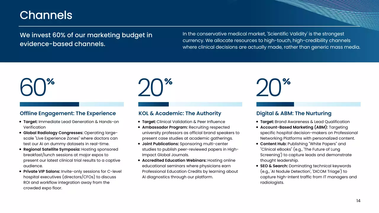 해군 현대 AI 진단 사업