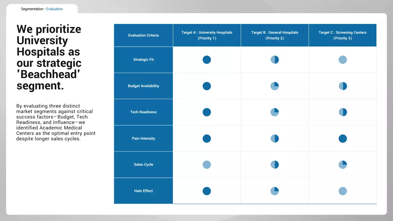 블루 클린 AI 진단 사업