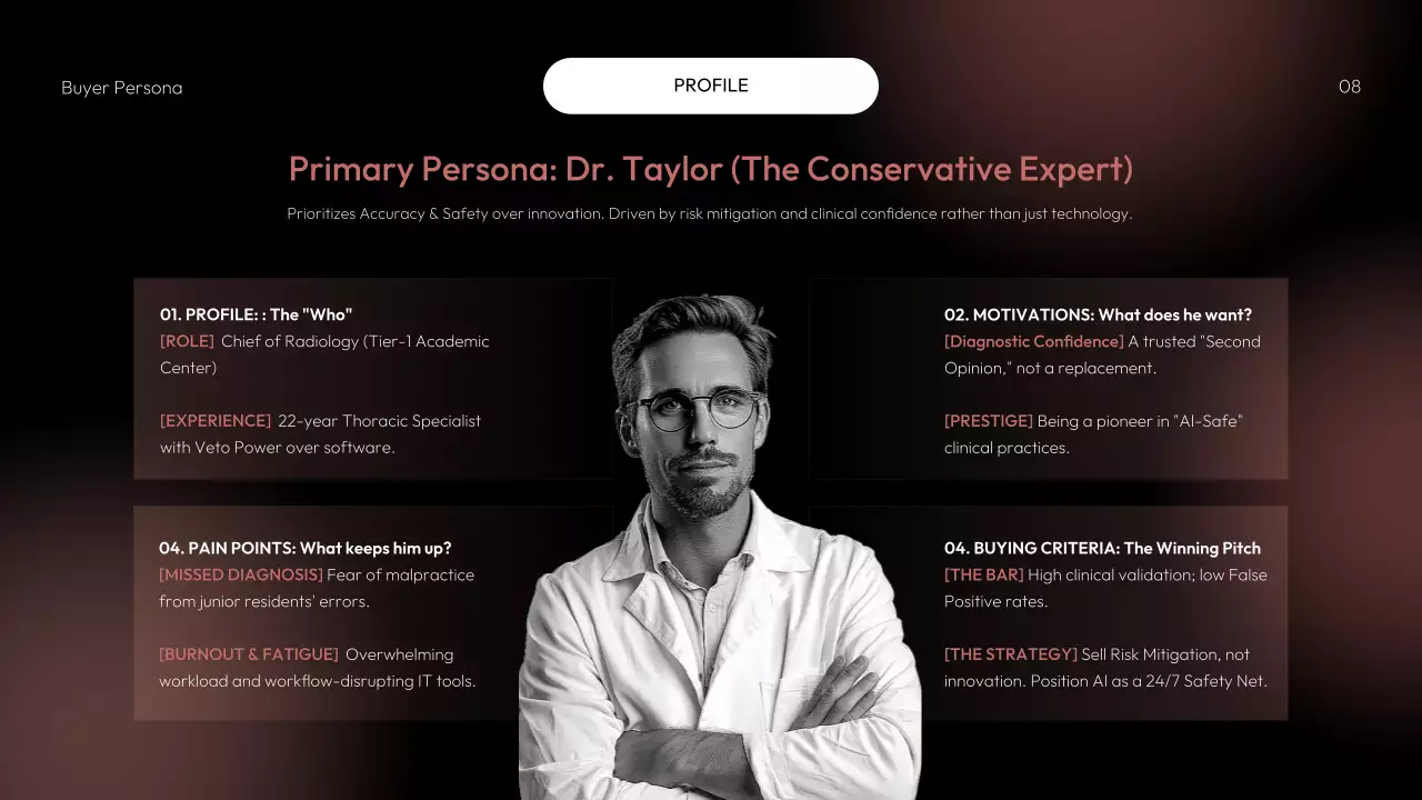 레드 모던 AI 전략 계획