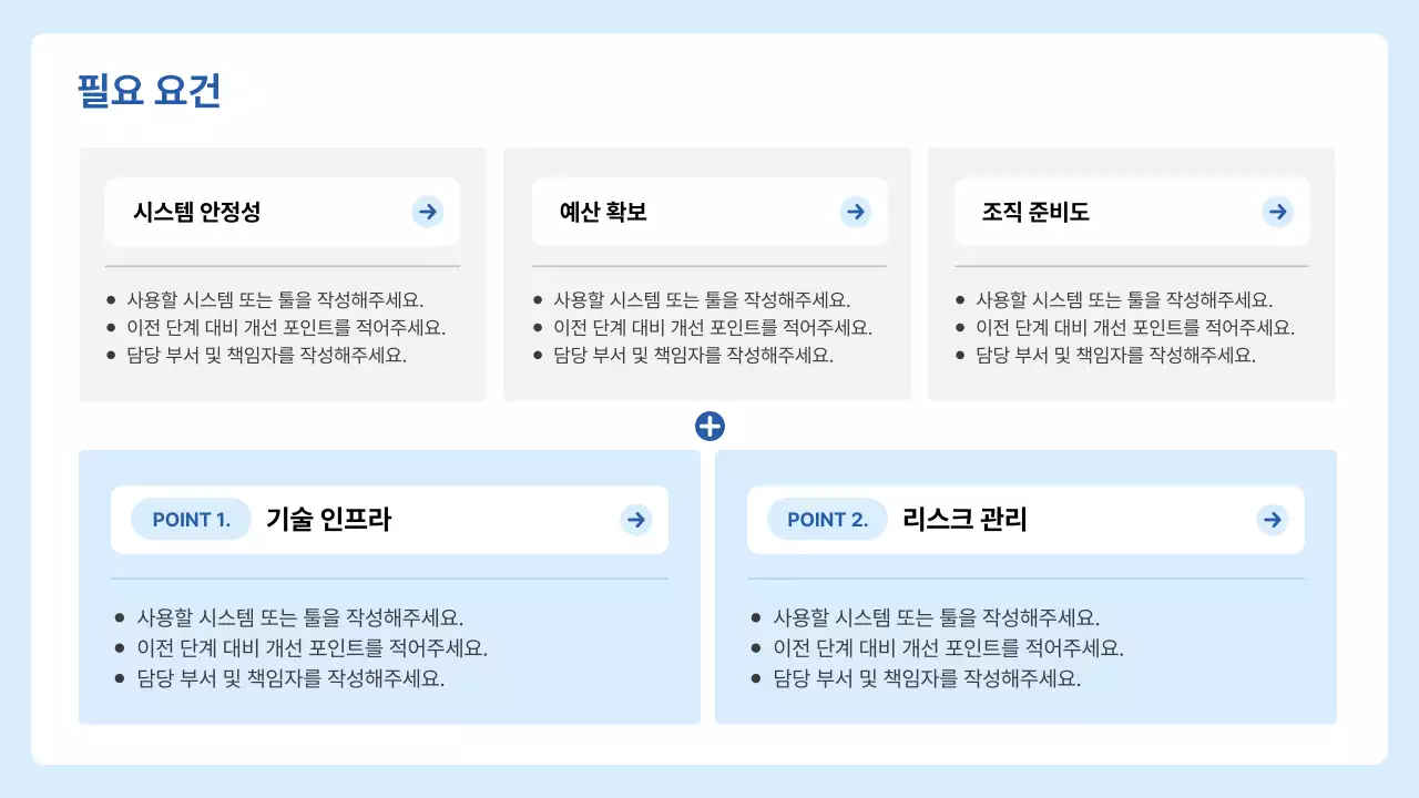 파랑 모던 업무 프로세스 기획서