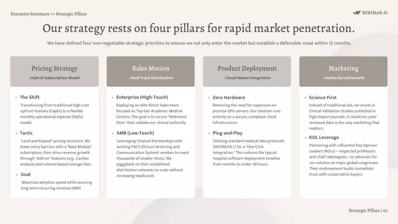 베이지색 미니멀리스트 AI 진단 비즈니스