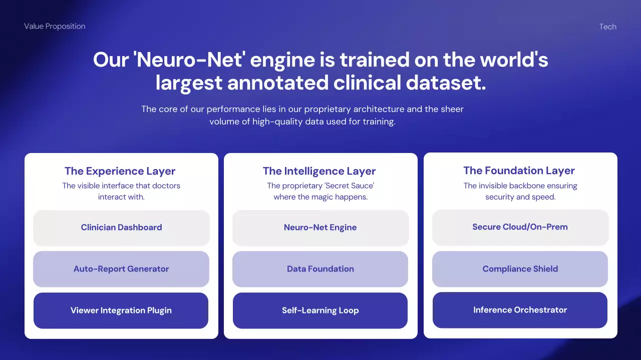 파란색 현대 의학 가이드