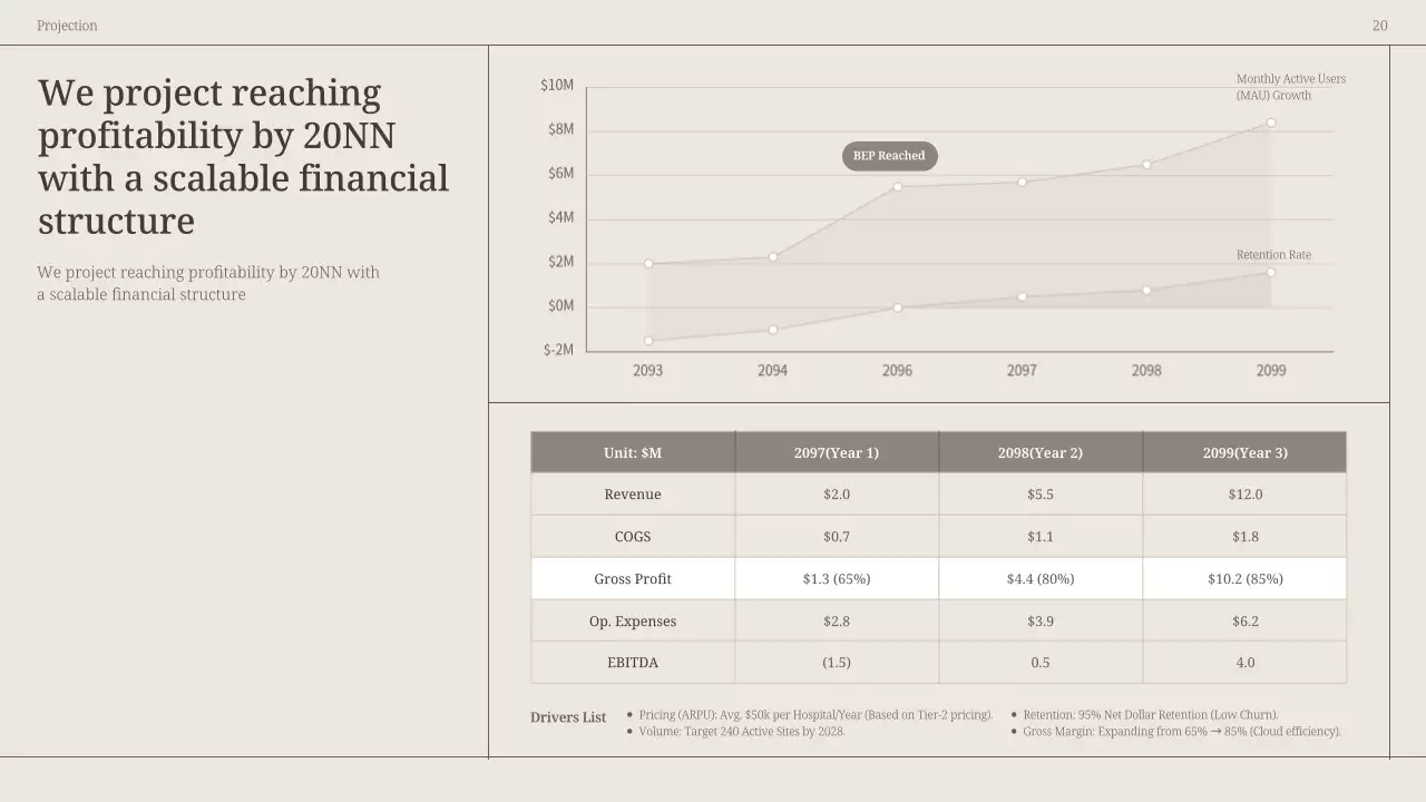 베이지색 현대 방사선학 프레젠테이션