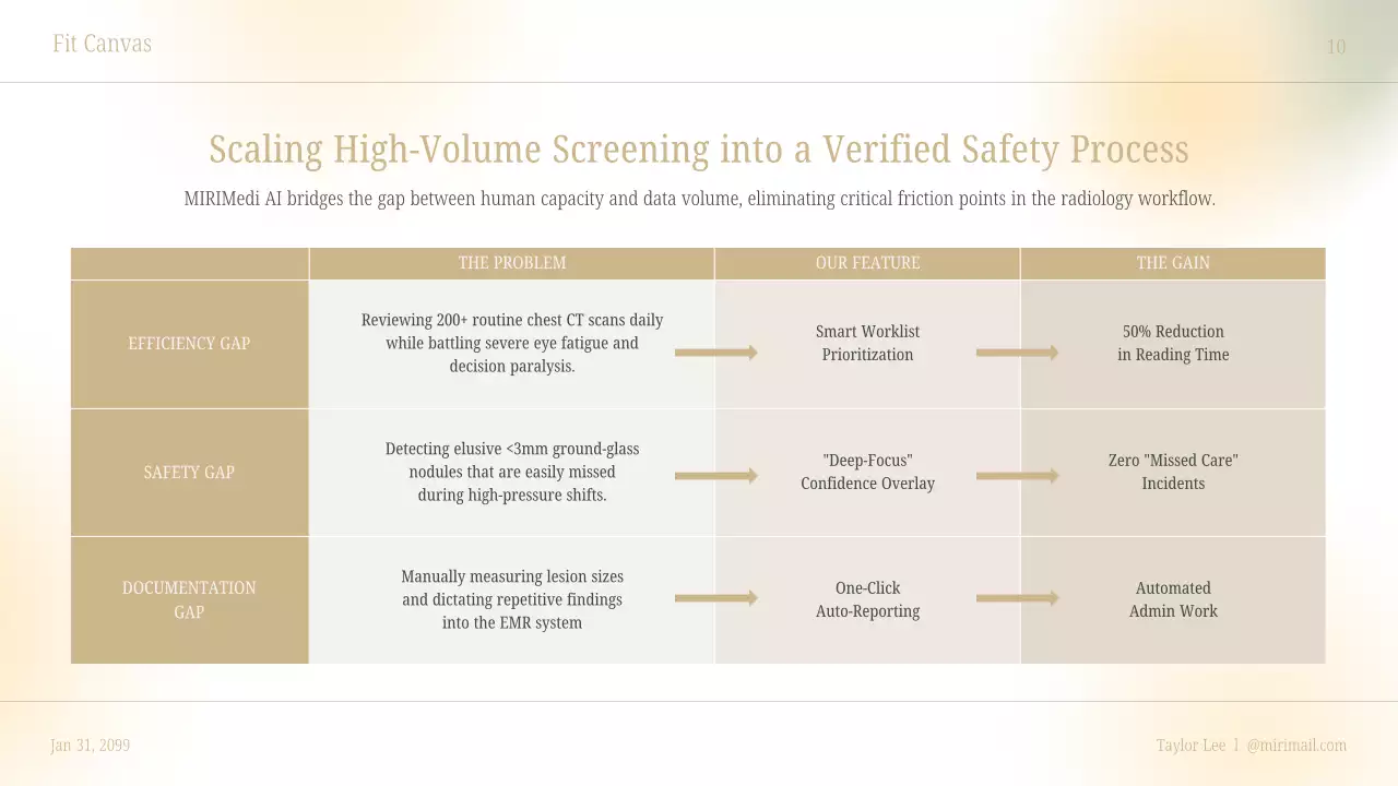 베이지색 깨끗한 AI 진단 사업