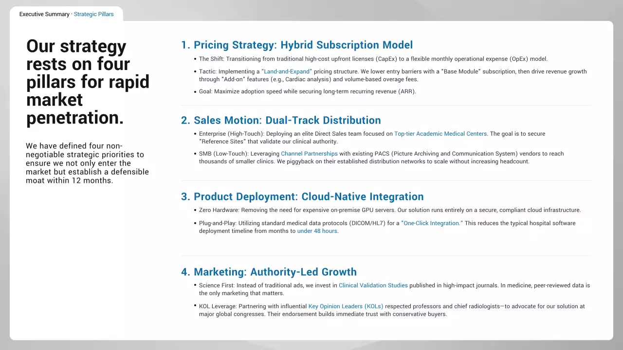 블루 클린 AI 진단 사업