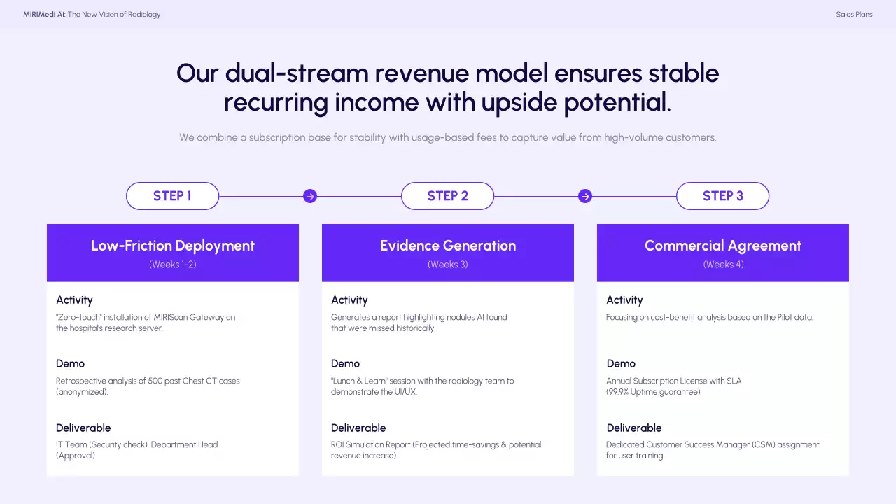 파란색 최신 방사선학 프레젠테이션