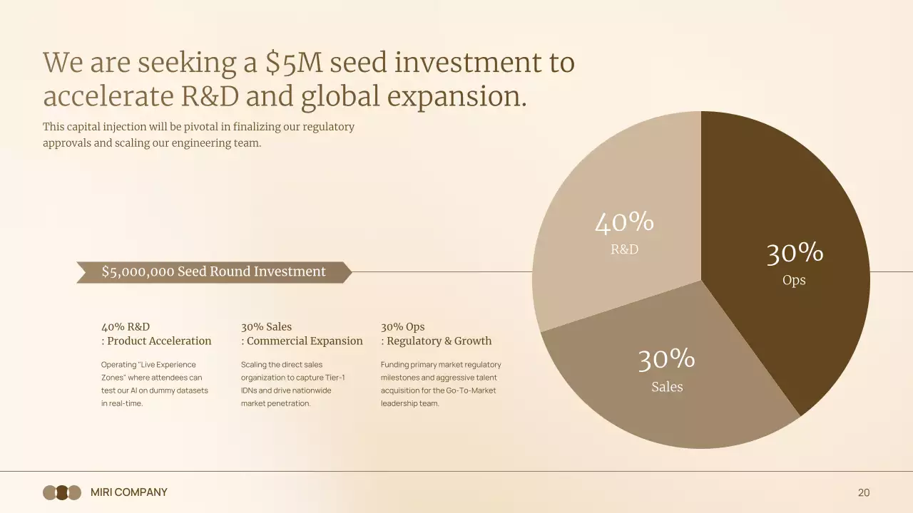 베이지색 현대 방사선학 프레젠테이션