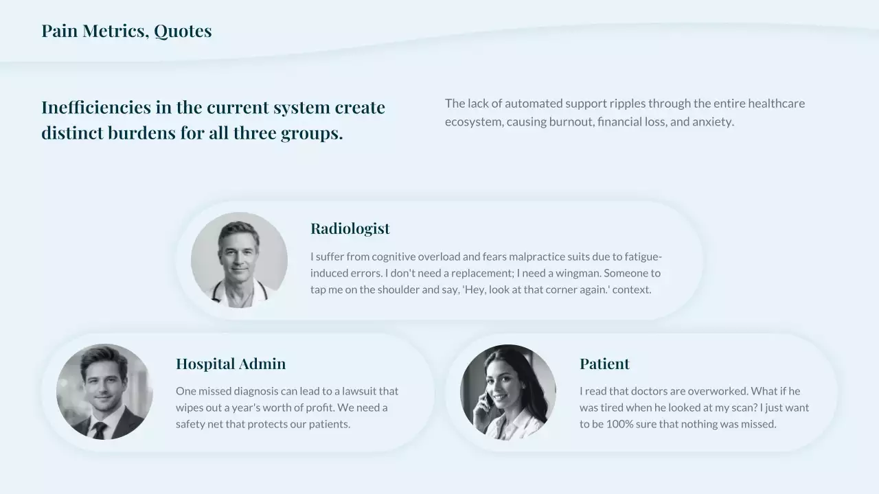 청록색 미니멀리스트 방사선학 프레젠테이션