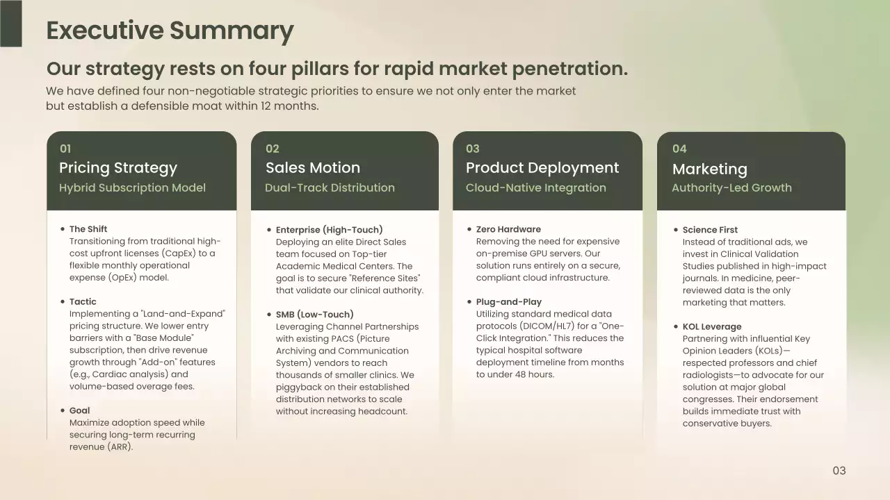 베이지색 깨끗한 AI 진단 사업