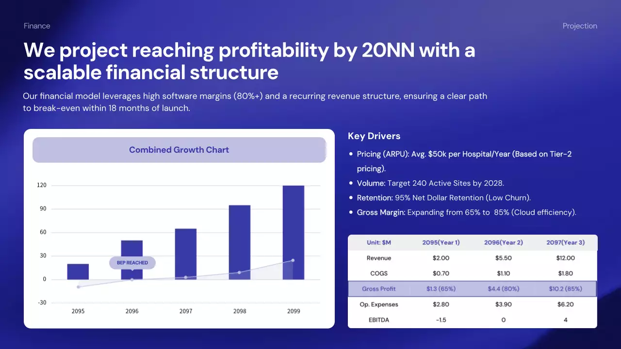 파란색 현대 의학 가이드