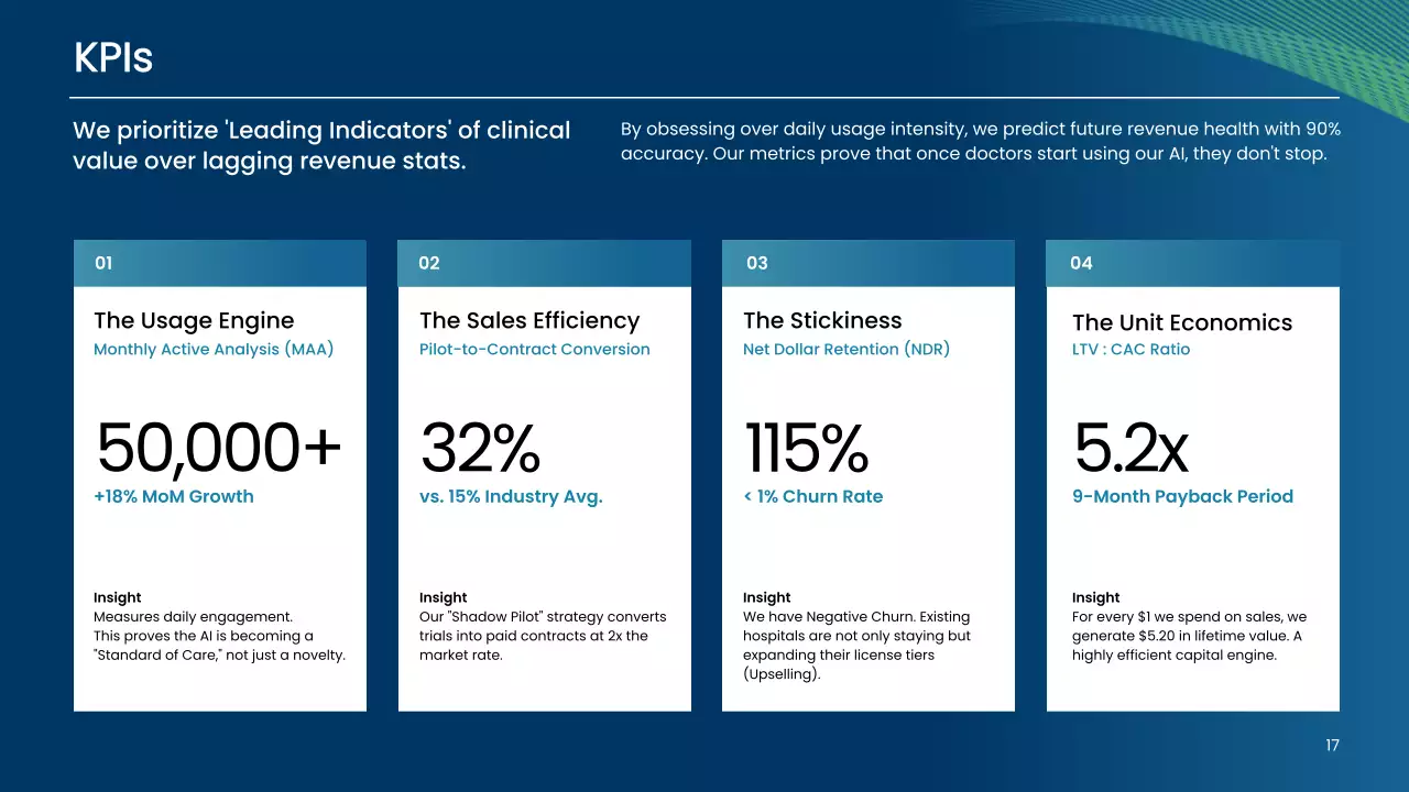 해군 현대 AI 진단 사업
