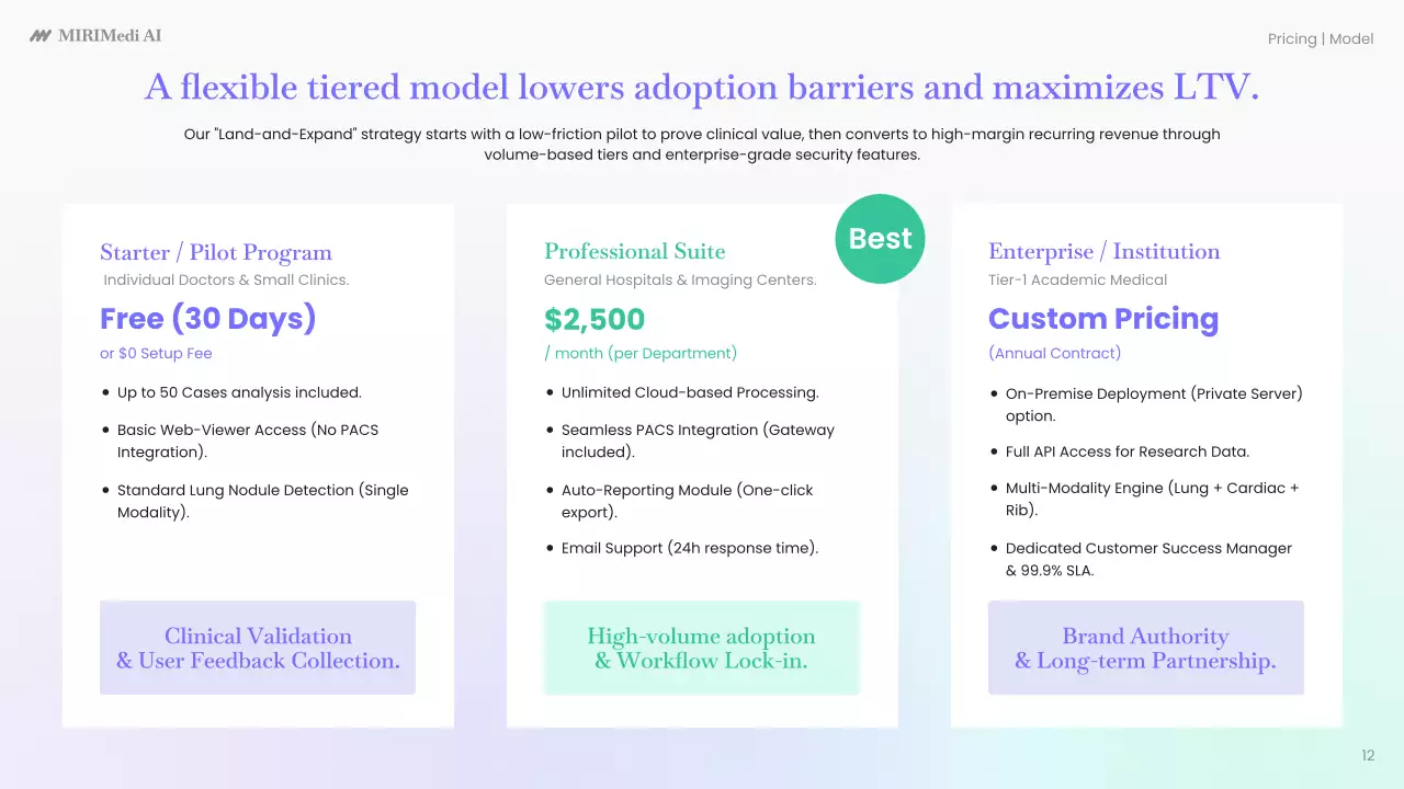 블루 미니멀 AI 진단 플랜