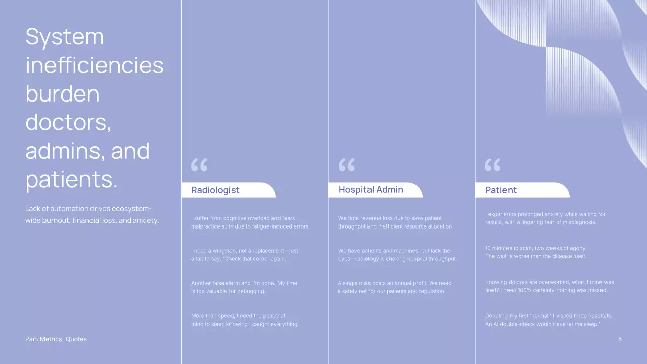 파란색 미니멀리스트 AI 방사선과 편지