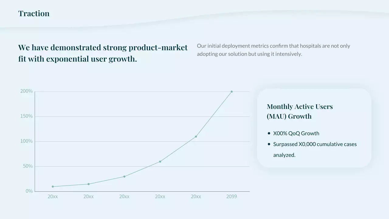 청록색 미니멀리스트 방사선학 프레젠테이션