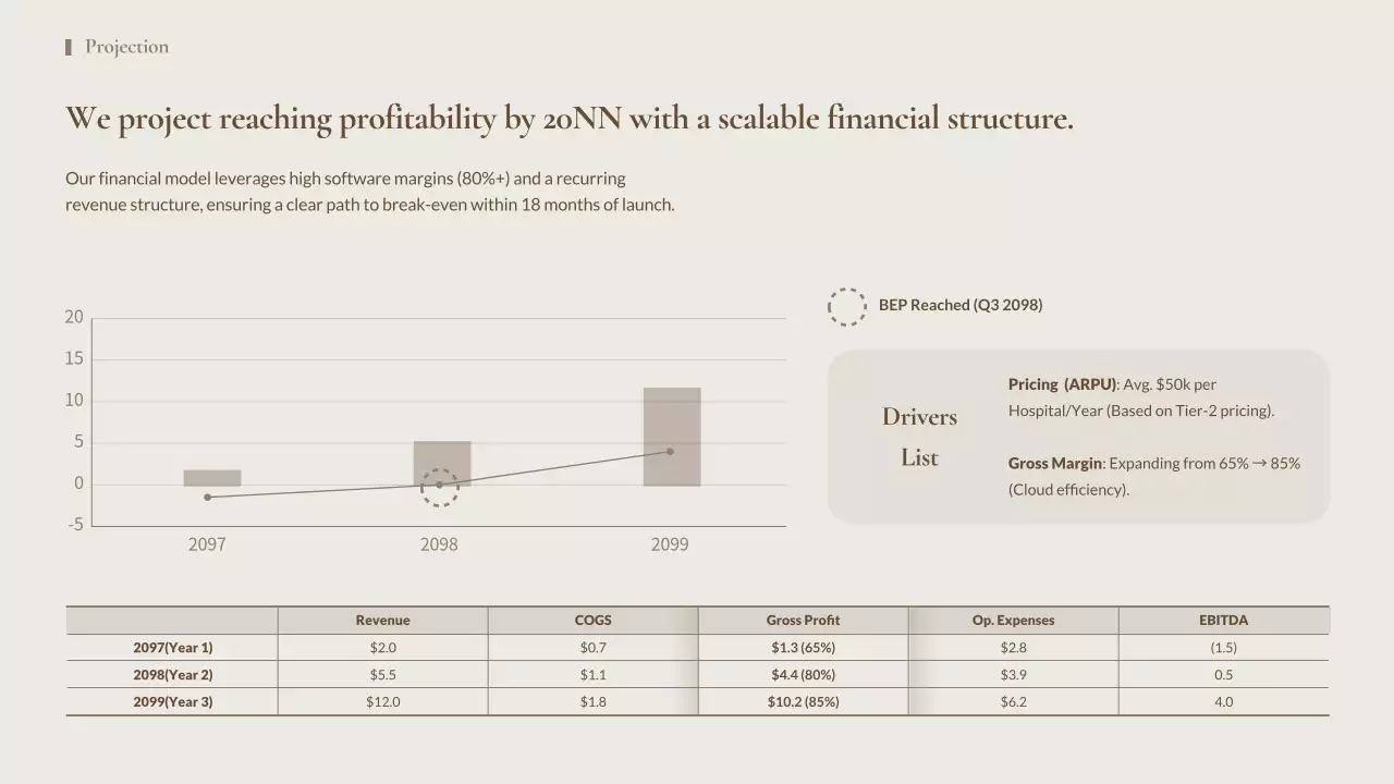 베이지색 최소형 AI 방사선 가이드