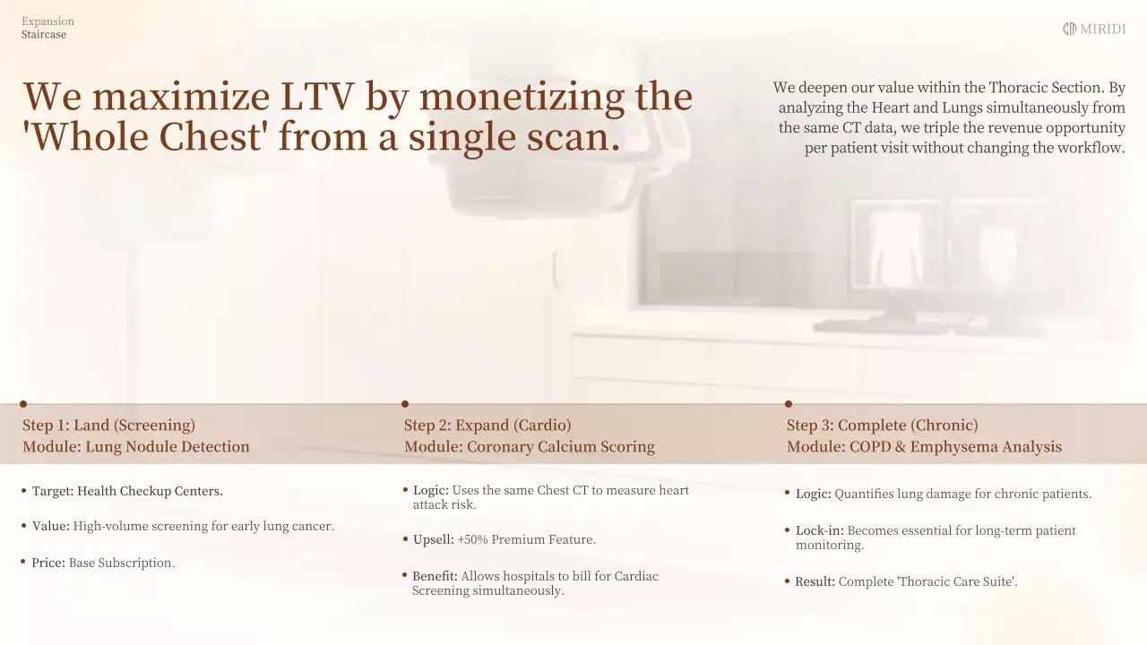 베이지색 클래식 AI 진단 사업 계획