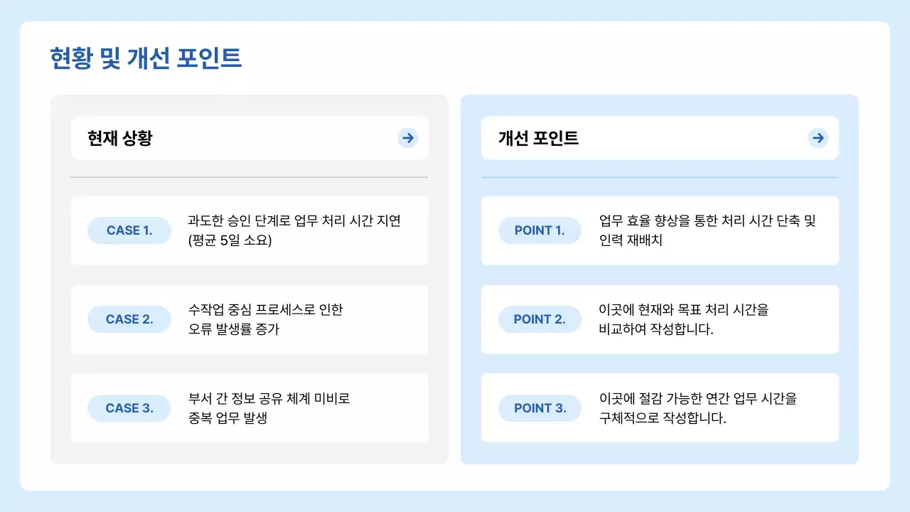 파랑 모던 업무 프로세스 기획서