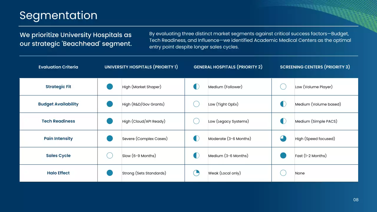 해군 현대 AI 진단 사업