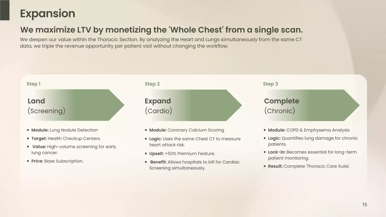 베이지색 깨끗한 AI 진단 사업
