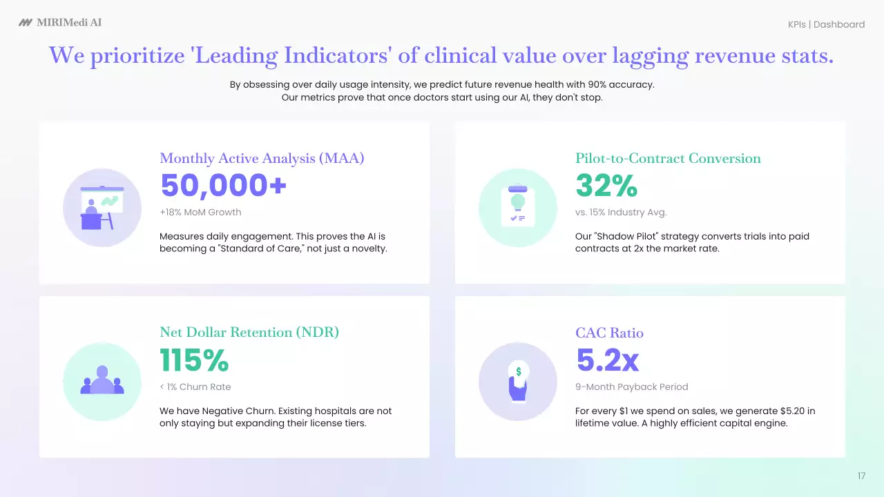 블루 미니멀 AI 진단 플랜