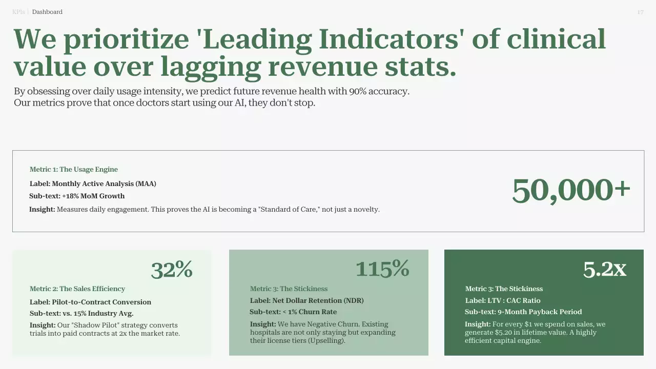 친환경 현대 AI 진단 사업 계획