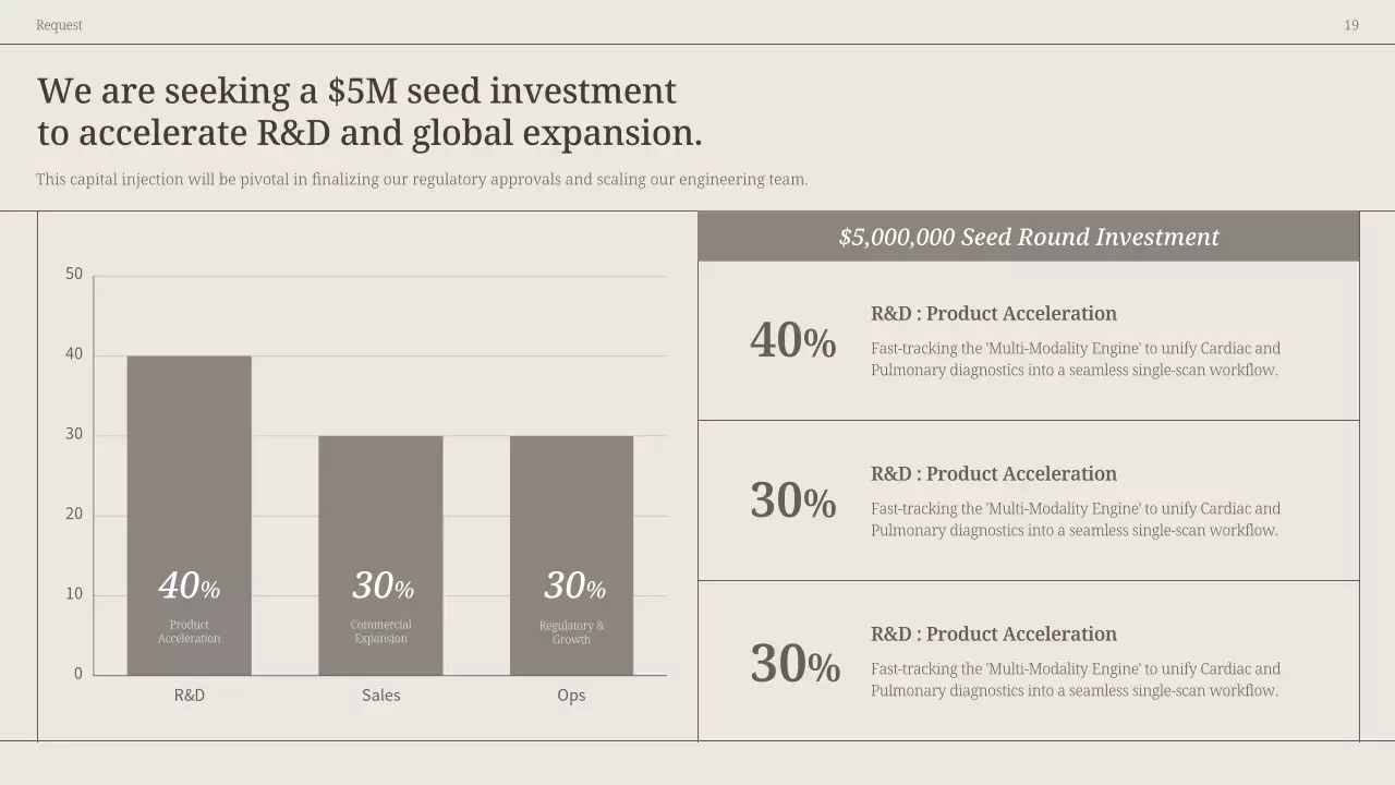 베이지색 현대 방사선학 프레젠테이션
