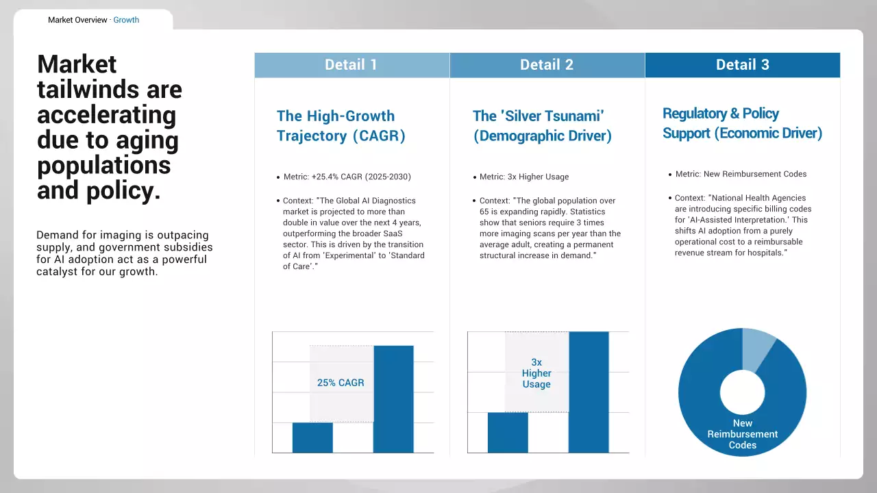 블루 클린 AI 진단 사업