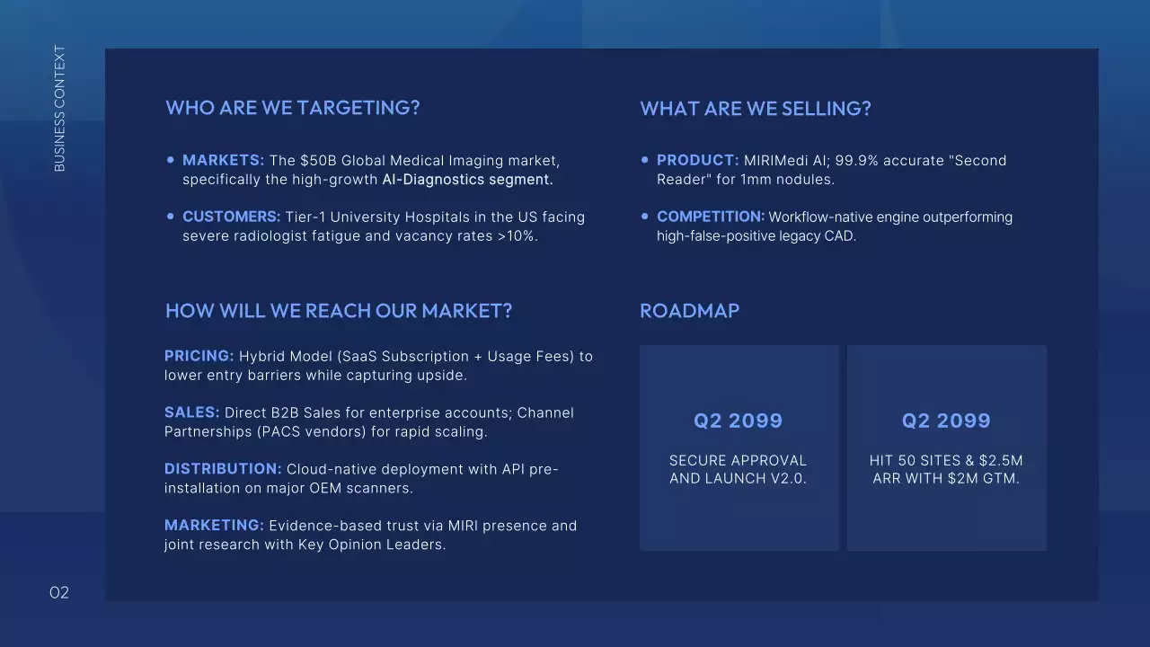 블루 모던 AI 전략 계획