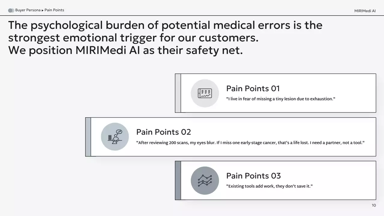 흑인 현대 AI 진단 사업