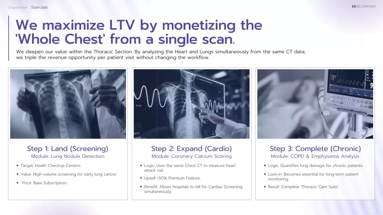 보라색 최신 AI 진단 계획