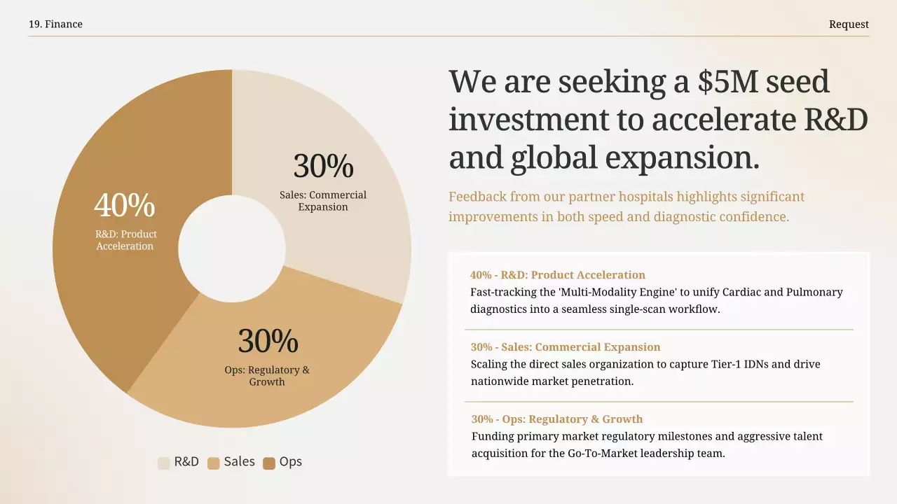 베이지색 현대 방사선학 프레젠테이션