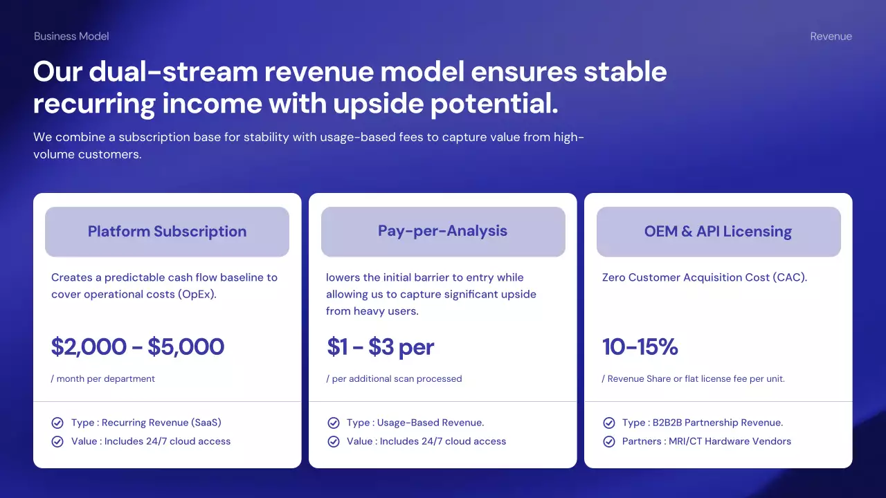 파란색 현대 의학 가이드