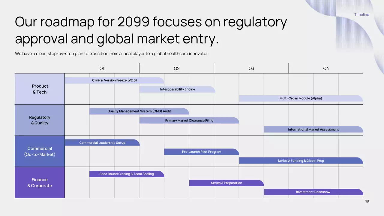 파란색 미니멀리스트 AI 방사선과 편지