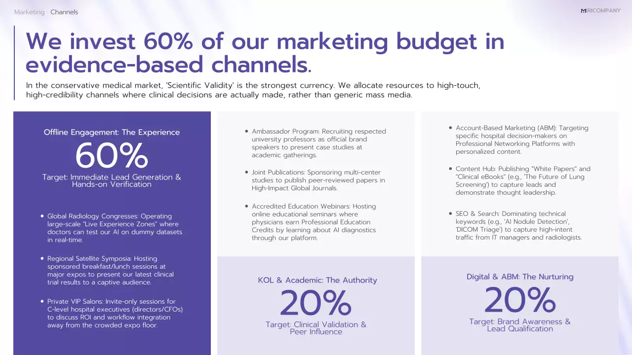 보라색 최신 AI 진단 계획