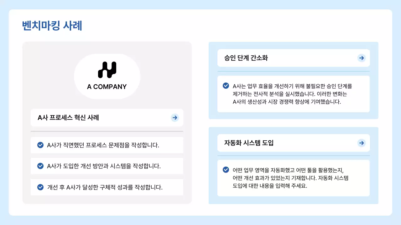 파랑 모던 업무 프로세스 기획서